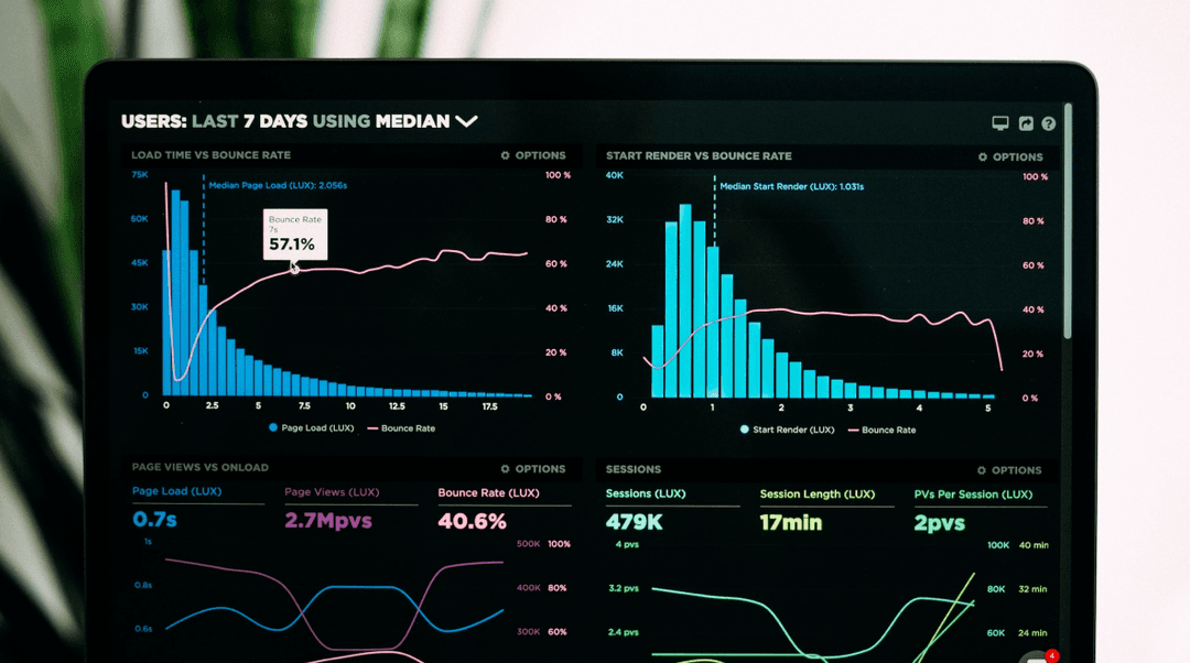 User Experience Design Dashboard Hotel Management